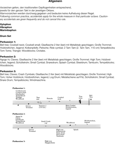 Percussion Score